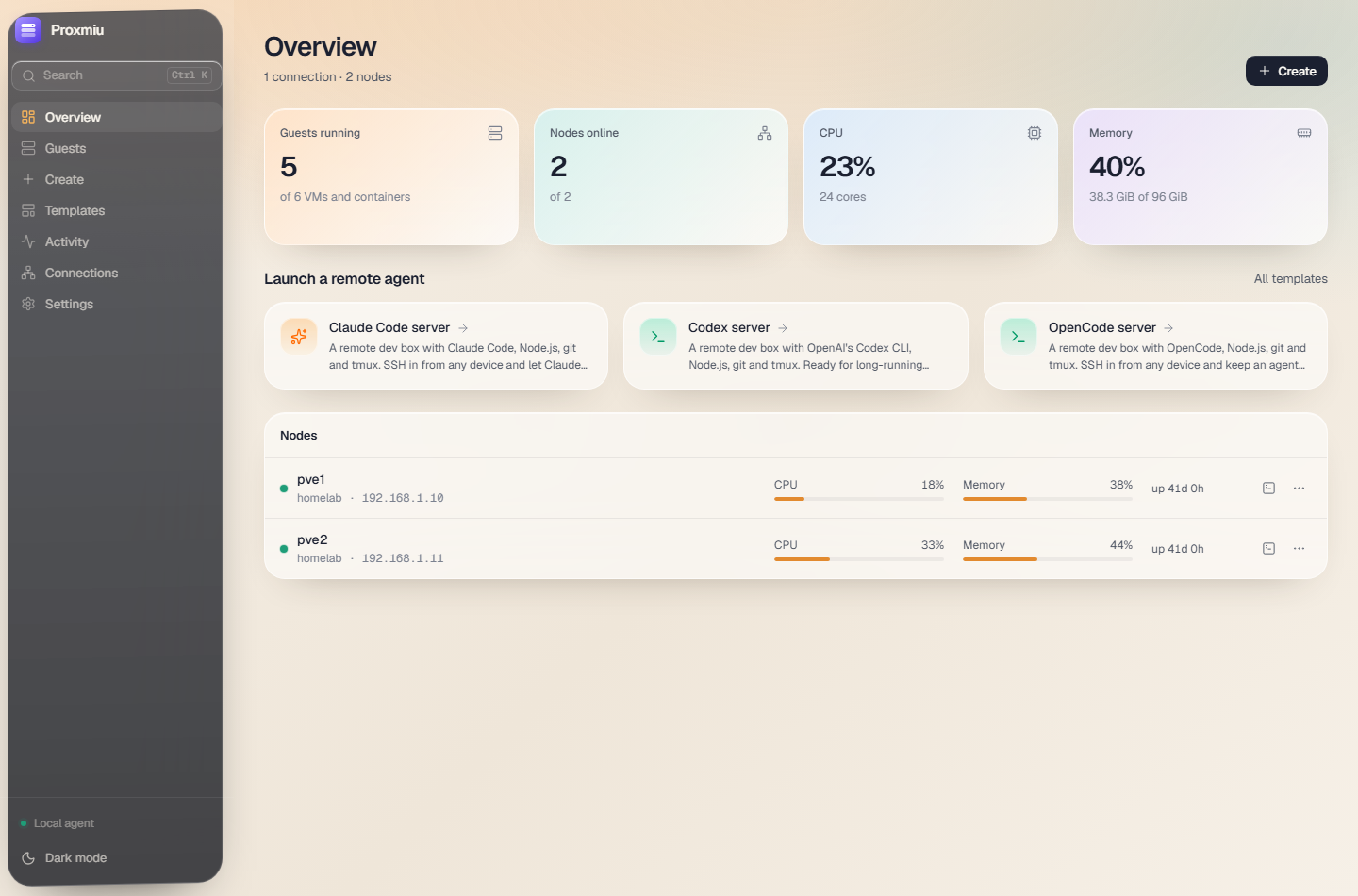 Proxmiu overview showing nodes, guests and live resource usage